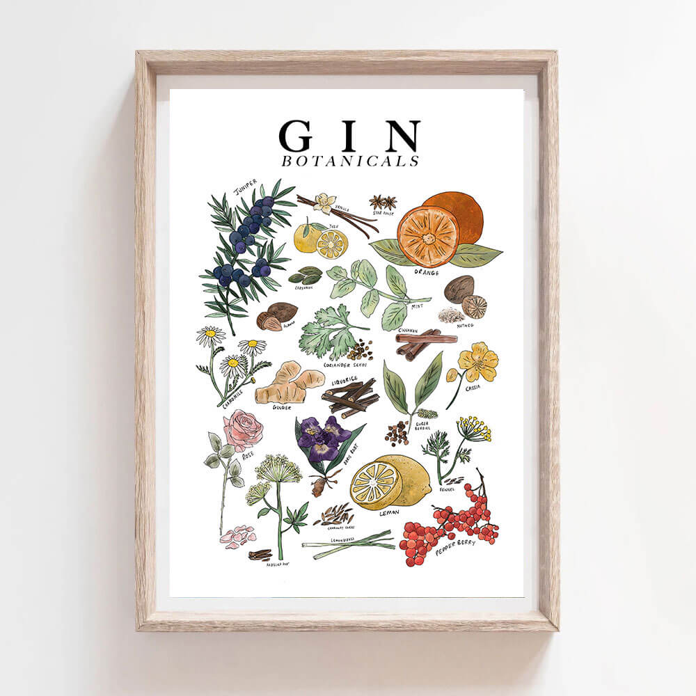 gin-botanicals-art-print-frame